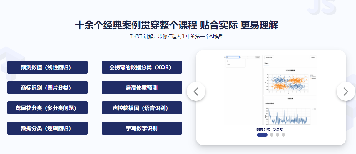 图片[4]-JavaScript玩转机器学习 打造你人生中的第一个AI项目 - 干货网-干货网