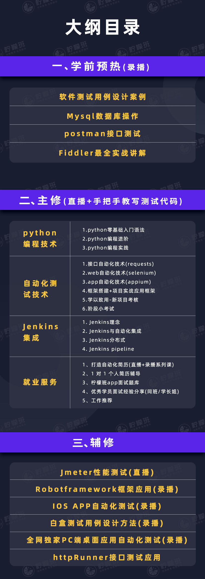 图片[3]-柠檬班-python自动化测试第35期-2021最新完结 - 干货网-干货网