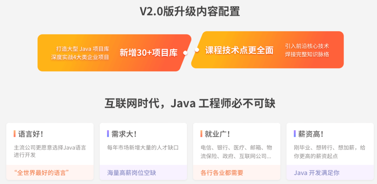 图片[2]-拉钩-Java工程师就业急训营 - 干货网-干货网