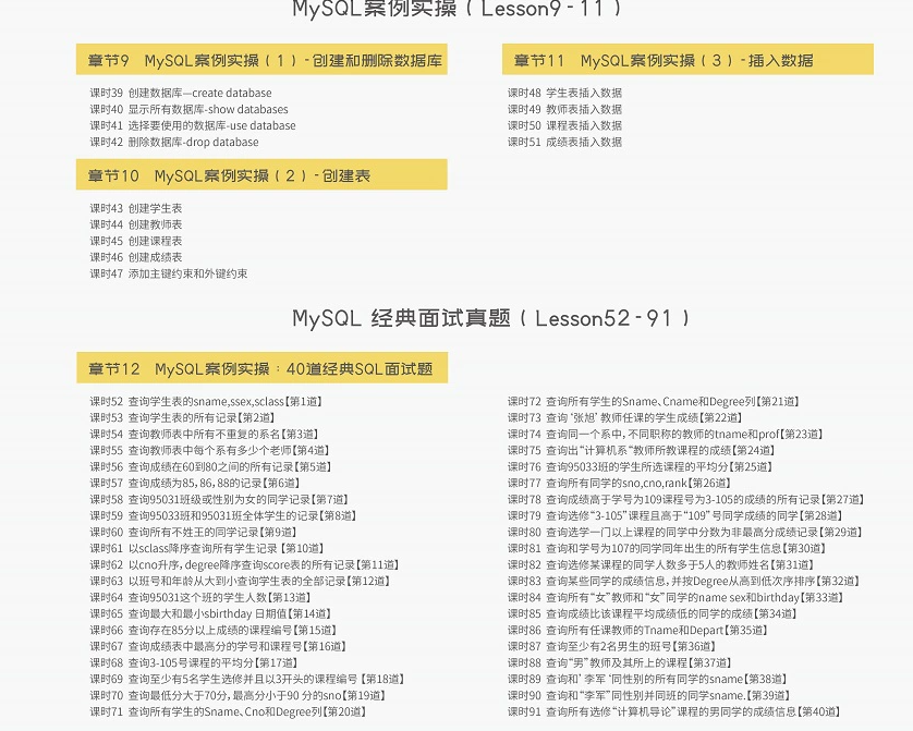 图片[2]-漫画SQL——mysql 必修课 - 干货网-干货网