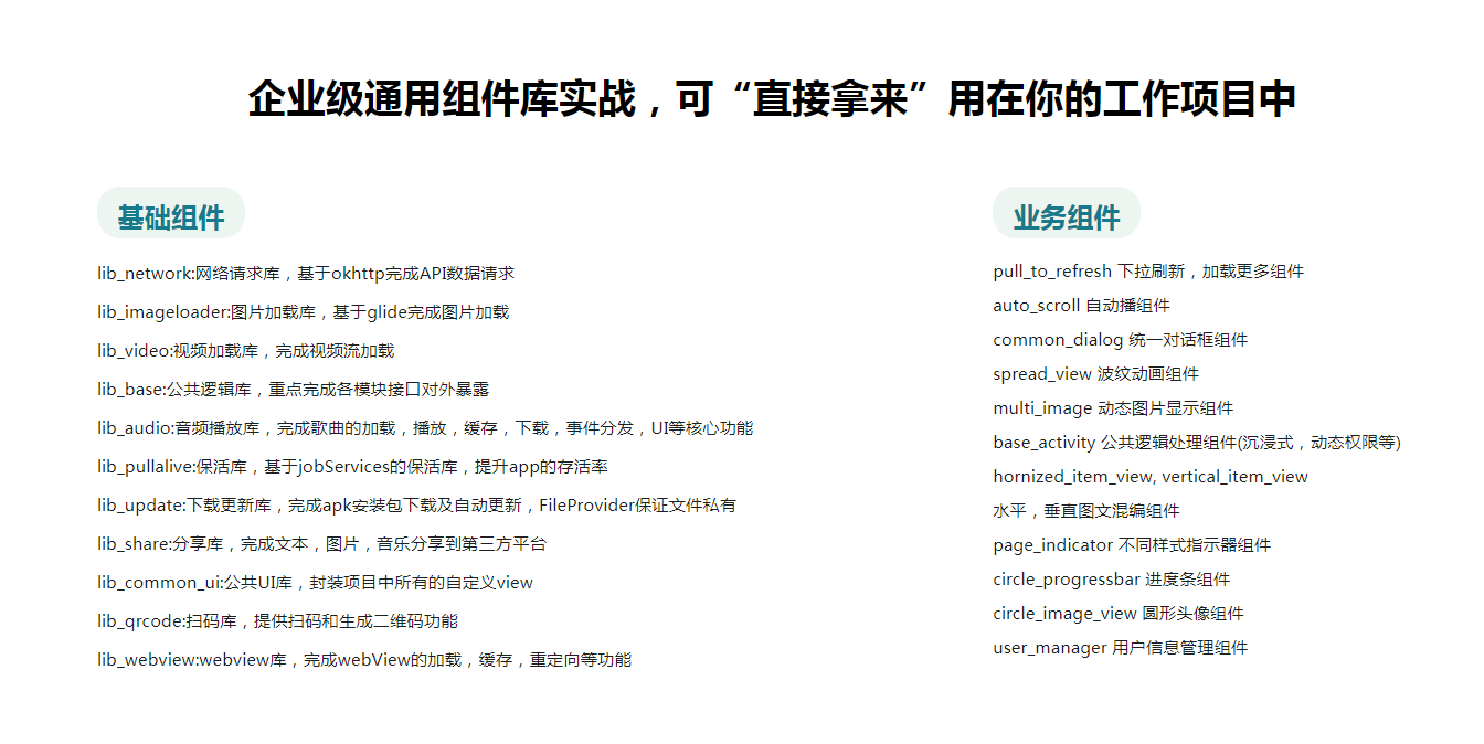 图片[3]-企业级Android应用架构设计与开发 - 干货网-干货网
