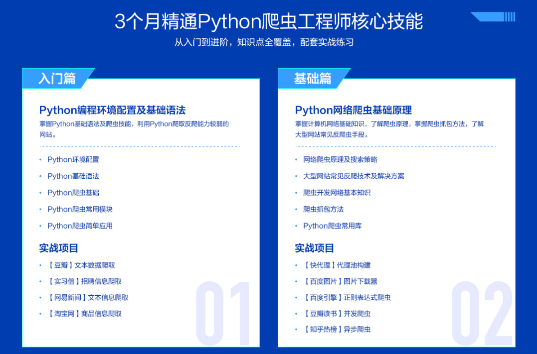 图片[3]-微专业-Python爬虫工程师 – 3个月成为网络爬虫工程师 - 干货网-干货网