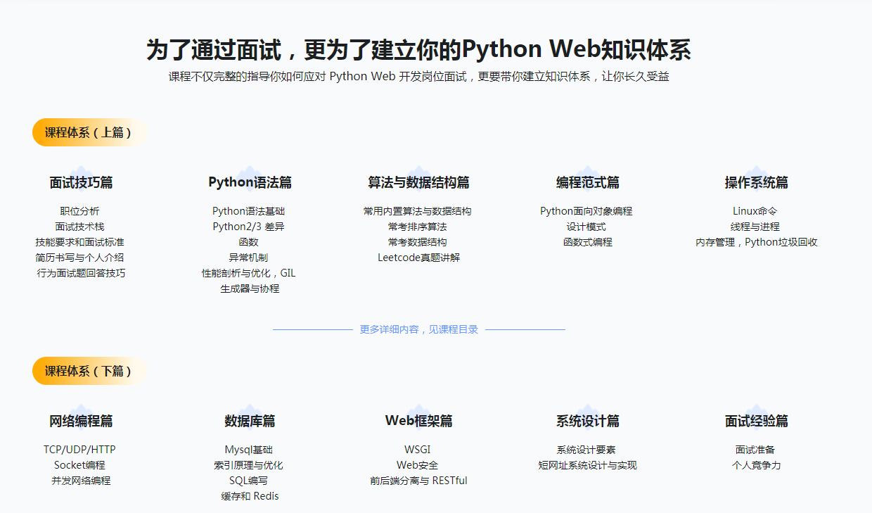 图片[3]-Python服务端工程师就业面试指导 - 干货网-干货网