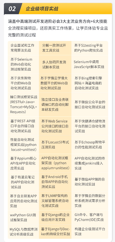 图片[4]-博为峰-Python全栈测试开发班V5.1|2022年|价值11800元|重磅首发|无秘包更新阶段七 - 干货网-干货网
