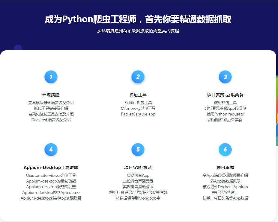 图片[2]-Python爬虫工程师必学——App数据抓取实战 - 干货网-干货网