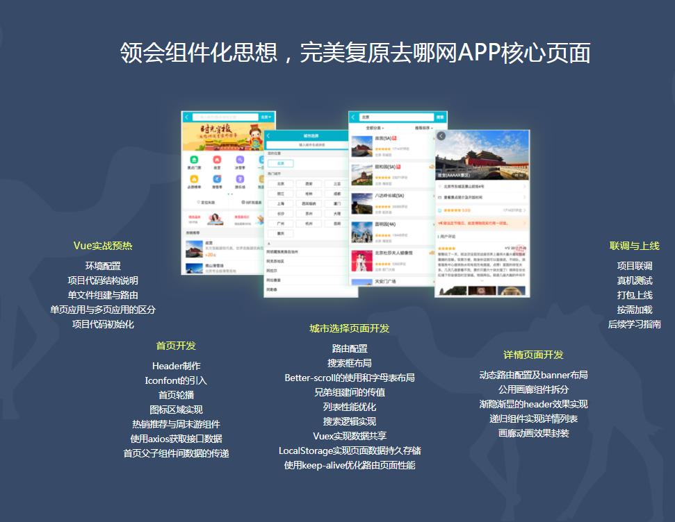 图片[5]-Vue2.5开发去哪儿网App 从零基础入门到实战项目 - 干货网-干货网
