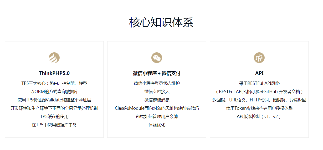 图片[3]-微信小程序商城构建全栈应用 - 干货网-干货网