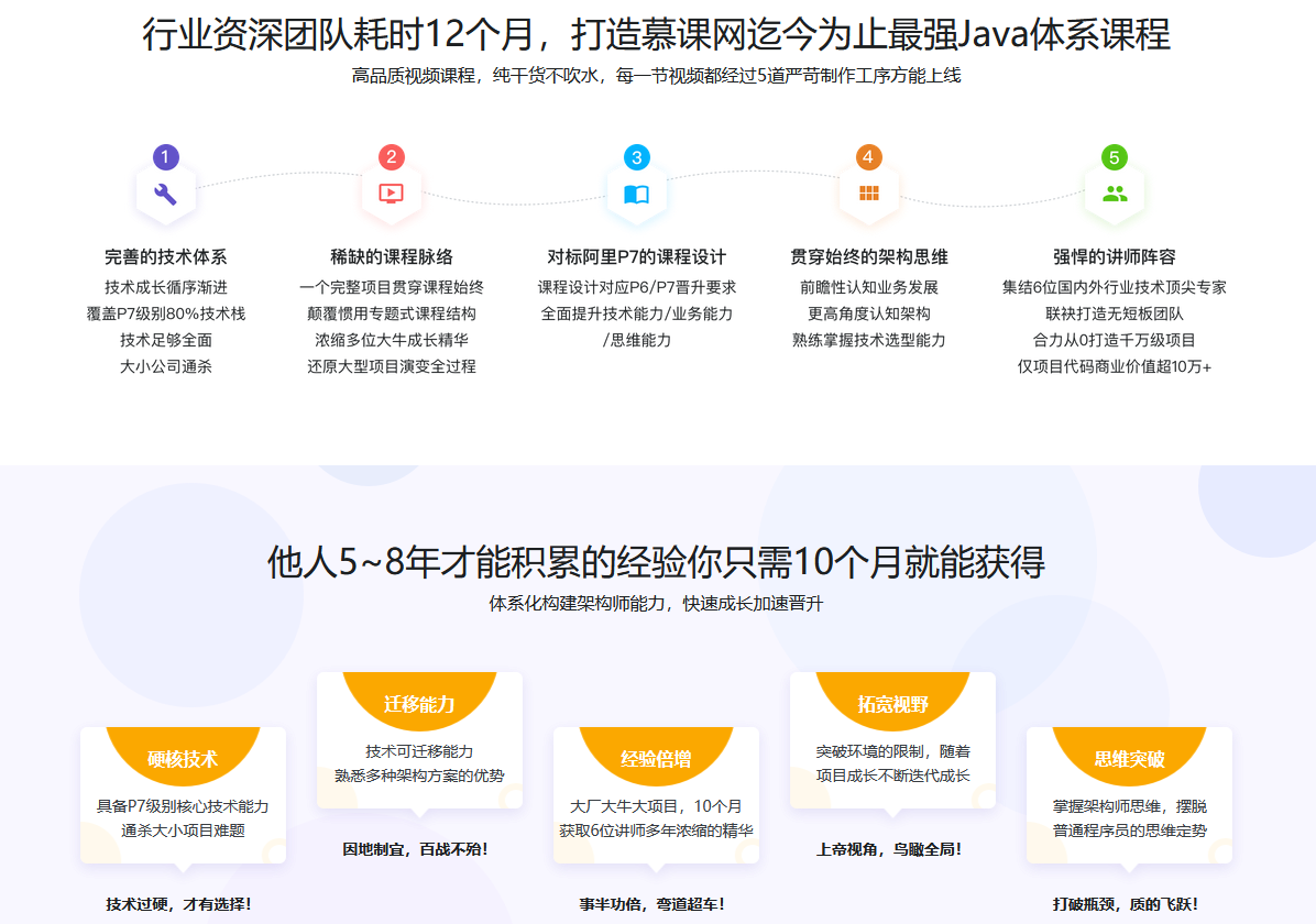 图片[5]-Java架构师-技术专家-成长直通车【完结】 - 干货网-干货网