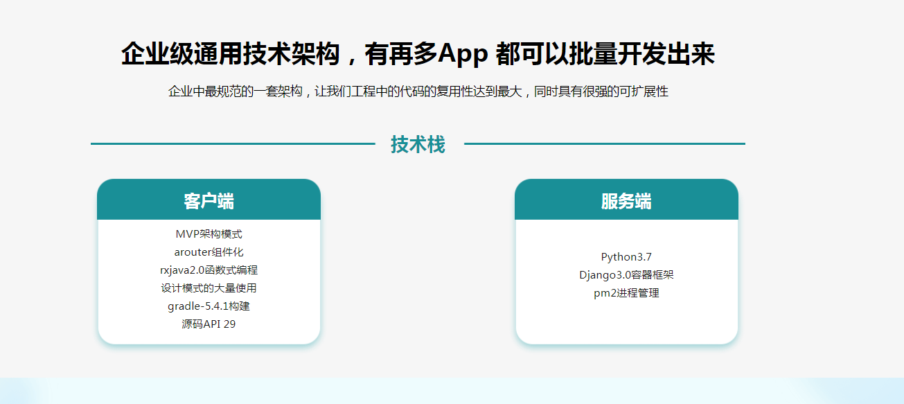 图片[5]-企业级Android应用架构设计与开发 - 干货网-干货网