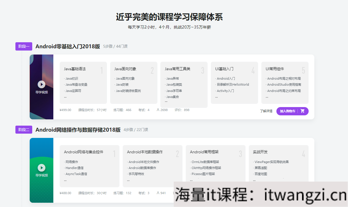 图片[1]-Android开发工程师-2019 - 干货网-干货网