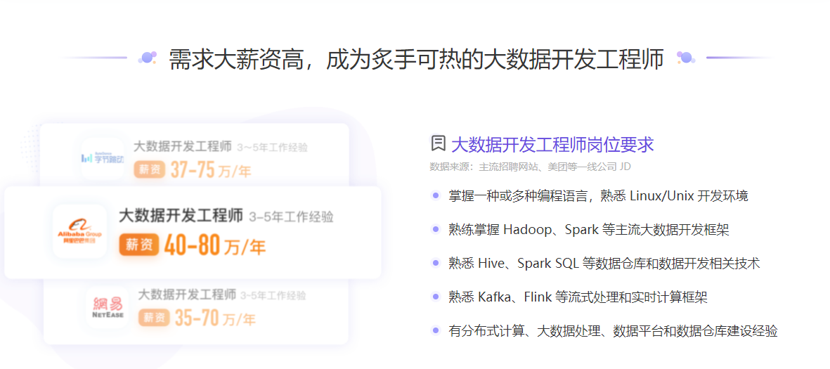 图片[2]-极课时间-大数据训练营2021最新完结 - 干货网-干货网