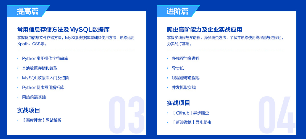 图片[4]-微专业-Python爬虫工程师 – 3个月成为网络爬虫工程师 - 干货网-干货网