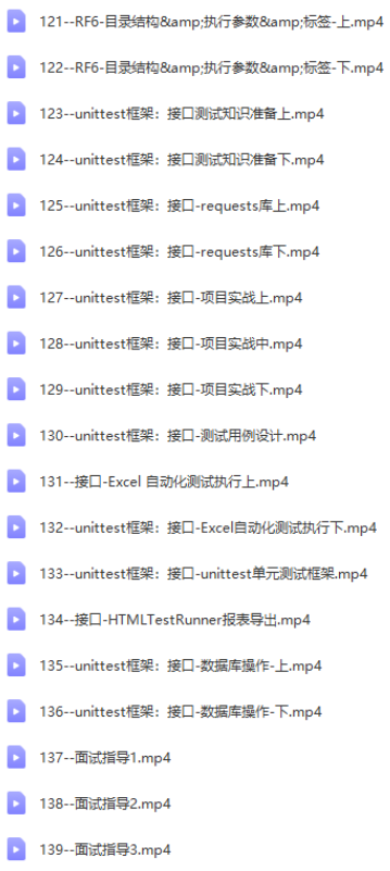 图片[9]-松勤–软件测试之python自动化测试57期139集|价值6700元|2022年|重磅首发|课件齐全|完结无秘 - 干货网-干货网