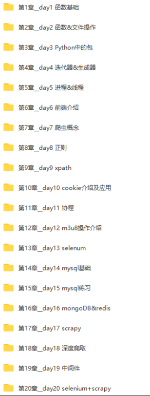 图片[5]-路飞-爬虫开发+APP逆向超级大神班1-7班|价值4999元|2022年|课件完整|无秘包更新 - 干货网-干货网