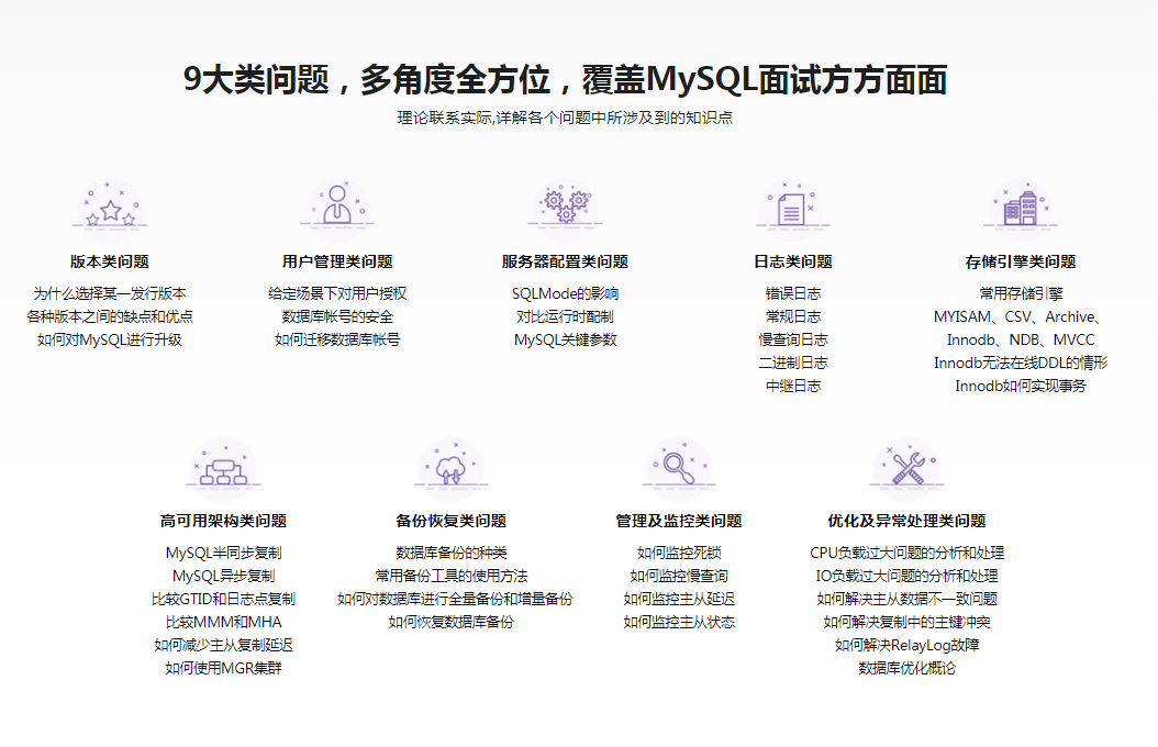 图片[3]-MySQL面试指南-中高级IT开发人员晋升加薪的必备佳品！ - 干货网-干货网