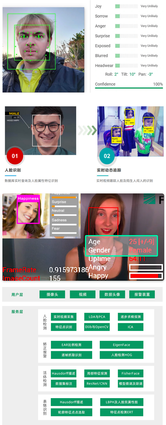 图片[3]-黑马程序员传智播客-人工智能AI进阶班 - 干货网-干货网