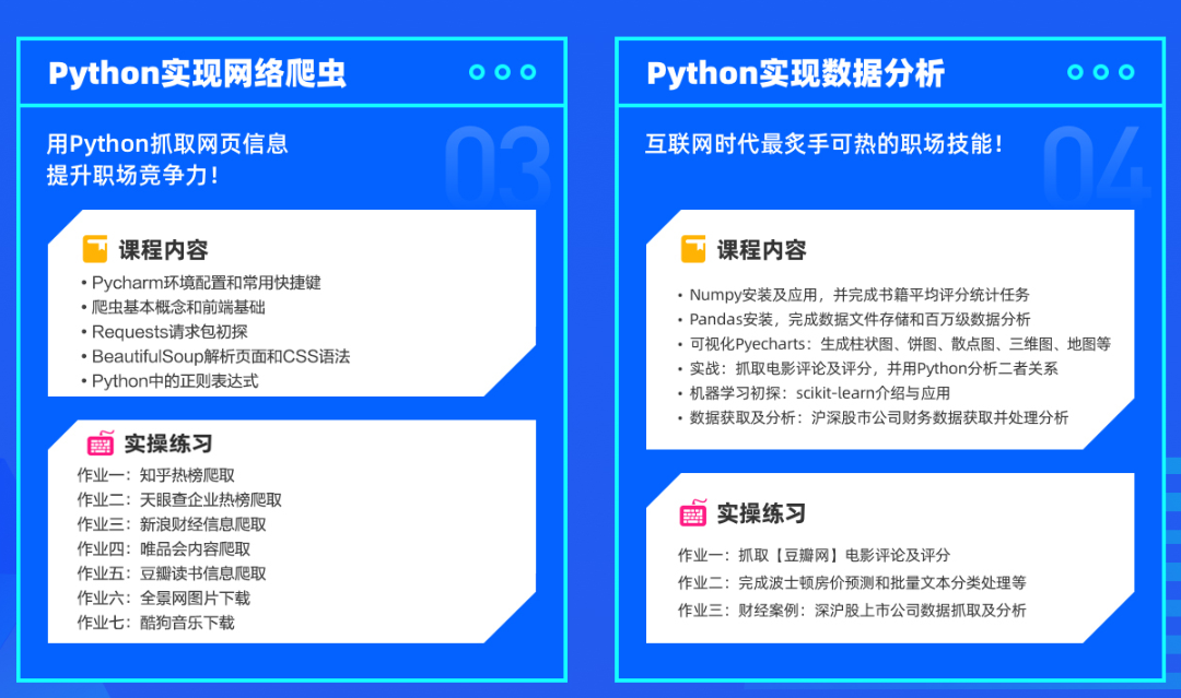 图片[4]-微专业-职场人必学的Python技能课 - 干货网-干货网