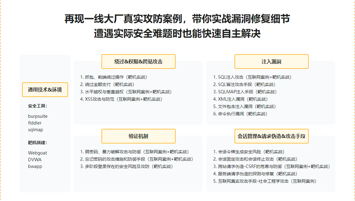 图片[4]-某课-Web 安全实战宝典 - 干货网-干货网