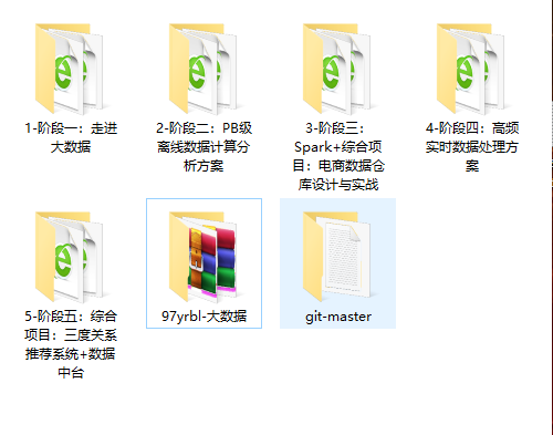 图片[6]-大数据开发工程师 - 干货网-干货网