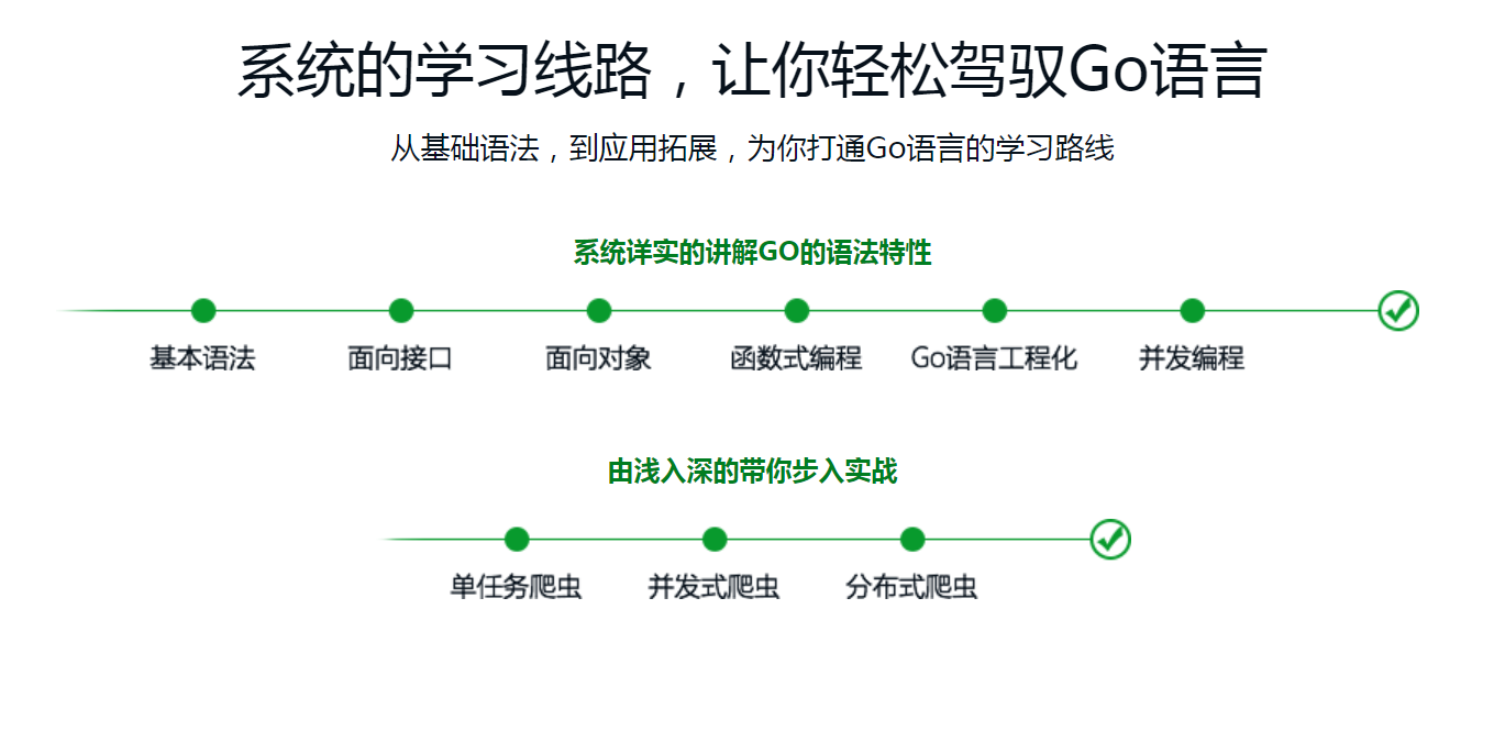 图片[2]-Google资深工程师深度讲解Go语言 - 干货网-干货网