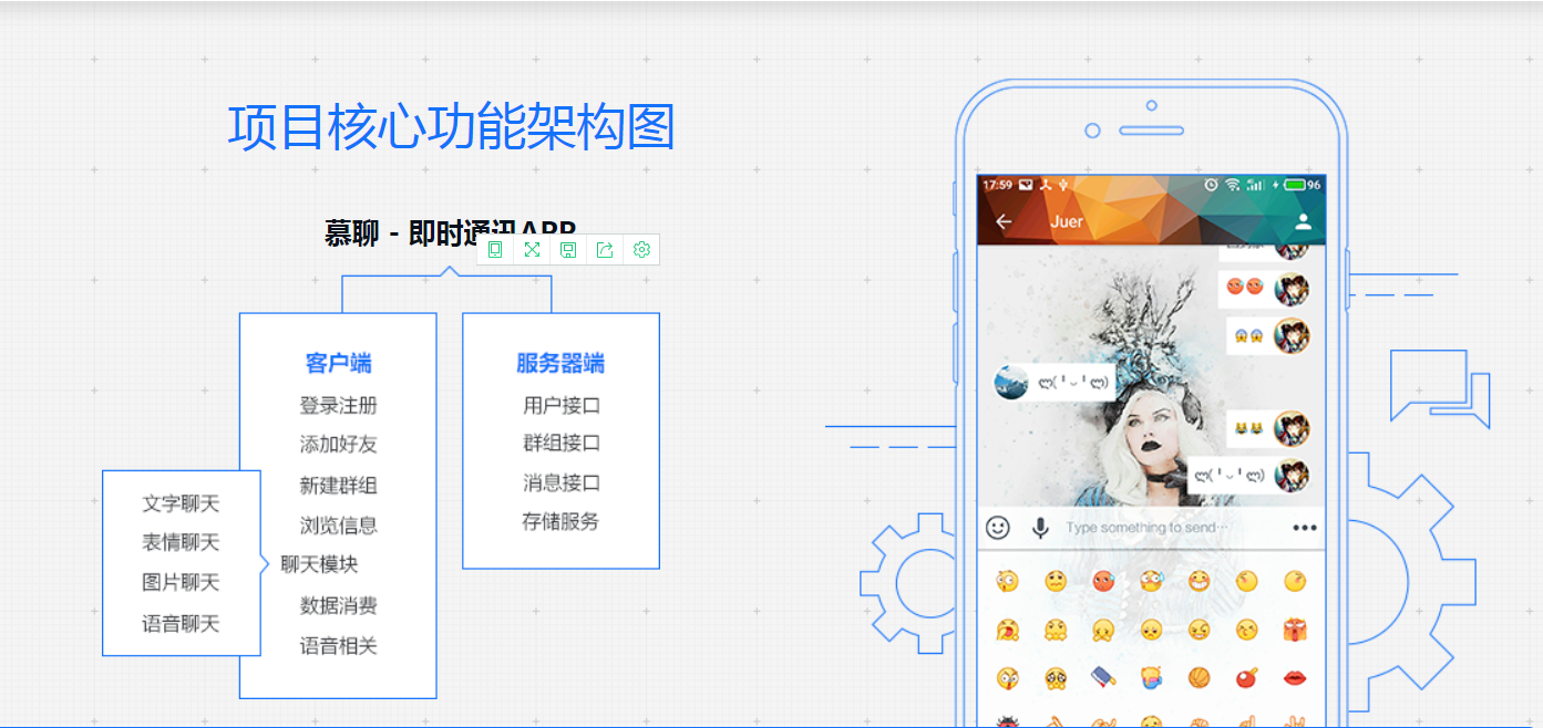 图片[2]-带后台的IM即时通讯App 全程MVP手把手打造 - 干货网-干货网