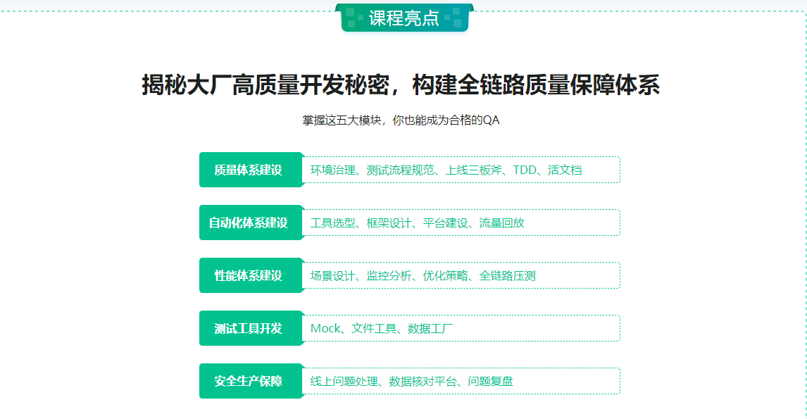 图片[3]-测试必学：探秘大厂全链路质量保障体系 - 干货网-干货网