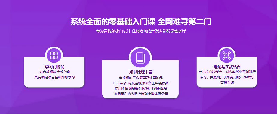 图片[2]-编程必备基础-音视频小白系统入门课 - 干货网-干货网