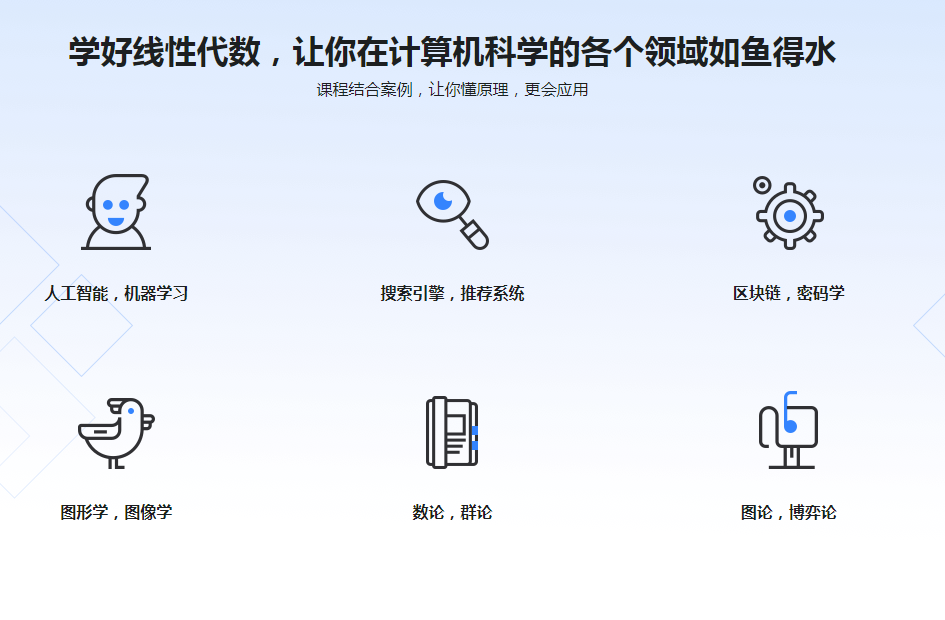图片[4]-专为程序员设计的线性代数课程 - 干货网-干货网