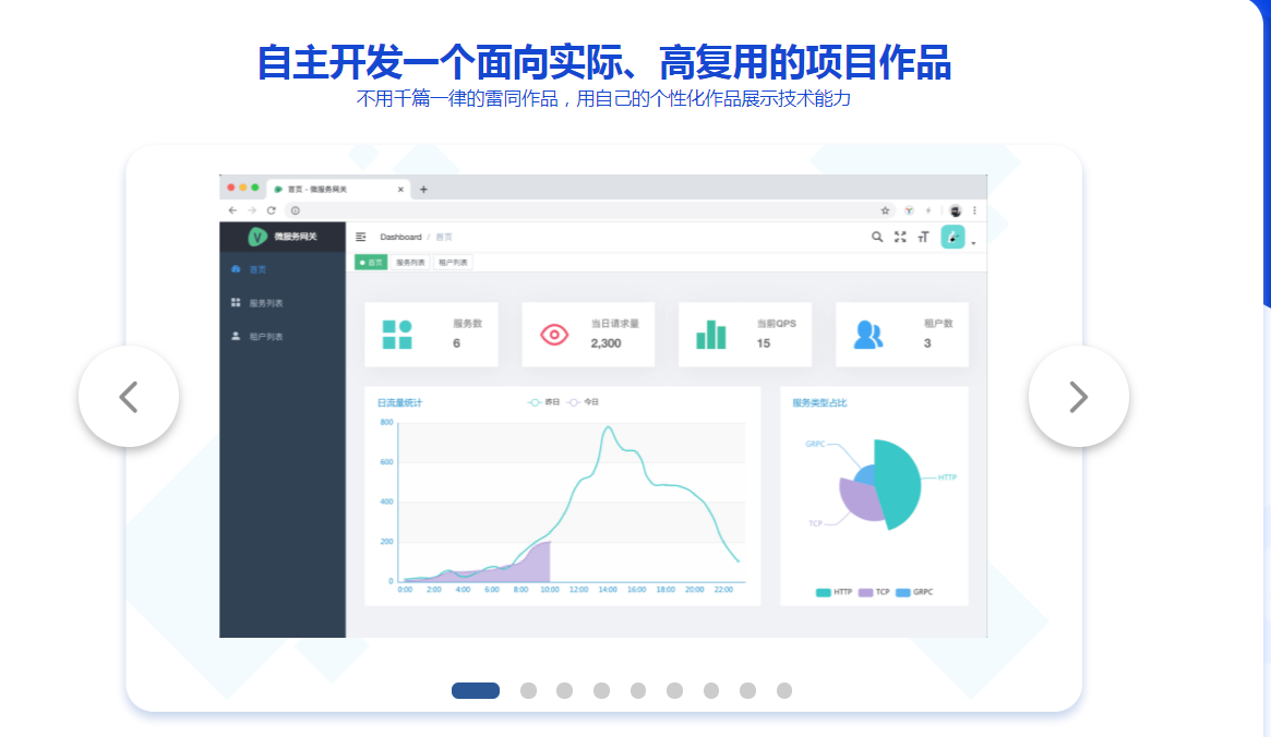图片[3]-利用Go优越的性能 设计与实现高性能企业级微服务网关 - 干货网-干货网