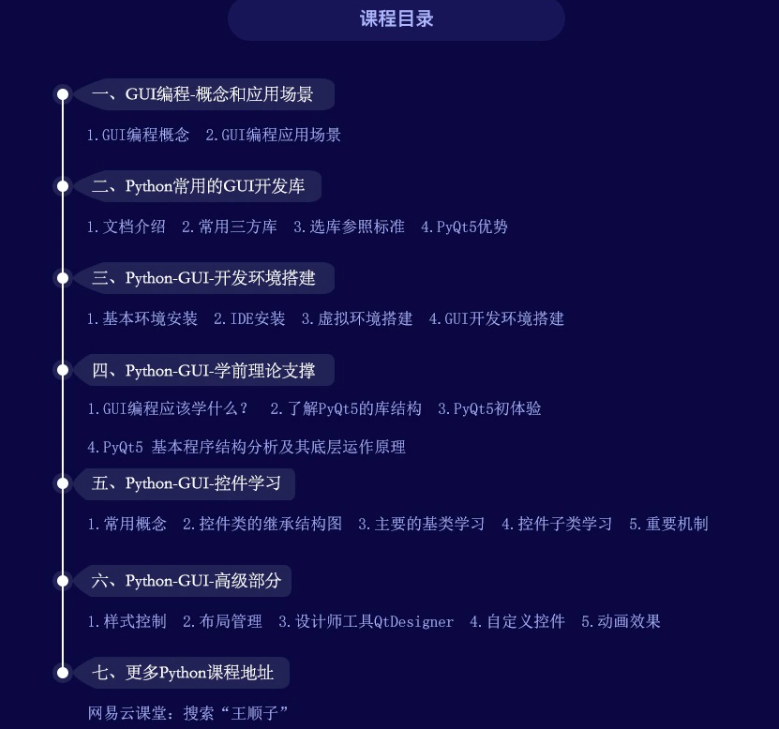 图片[2]-撩课-Python-GUI编程-PyQt5 - 干货网-干货网