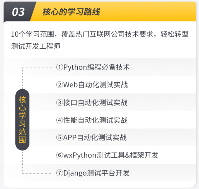 图片[5]-博为峰-Python全栈测试开发班V5.1|2022年|价值11800元|重磅首发|无秘包更新阶段七 - 干货网-干货网
