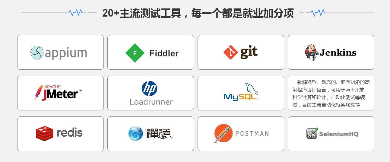 图片[7]-【原价7000】黑马最新软件测试培训教程 【完整版】 - 干货网-干货网