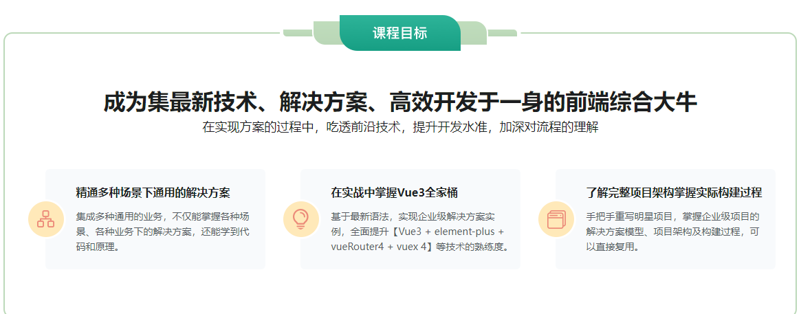 图片[2]-基于Vue3最新标准，实现后台前端综合解决方案 - 干货网-干货网