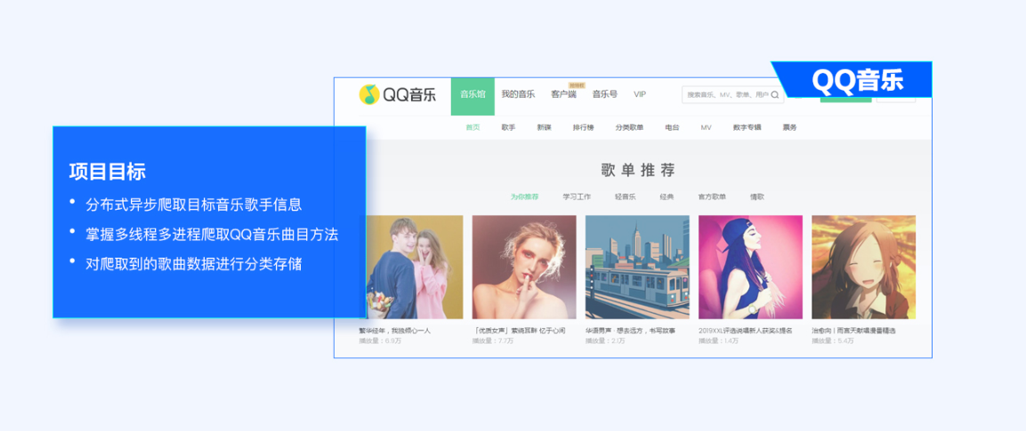 图片[6]-微专业-Python爬虫工程师 – 3个月成为网络爬虫工程师 - 干货网-干货网