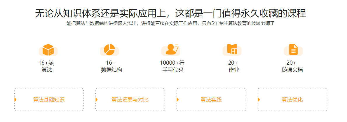 图片[3]-算法与数据结构体系课【完结】 - 干货网-干货网