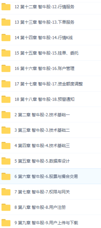 图片[2]-黑马V11|JavaEE精英进阶课|完结无秘（智牛股已补充完整版本） - 干货网-干货网