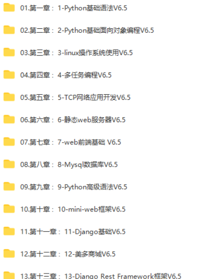图片[1]-黑马-Python开发在线就业班v6.5|完整版本|完结无秘 - 干货网-干货网