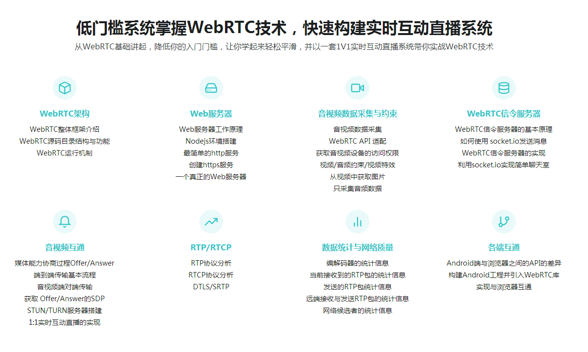 图片[3]-WebRTC实时互动直播技术入门与实战 5G时代必备技能 - 干货网-干货网