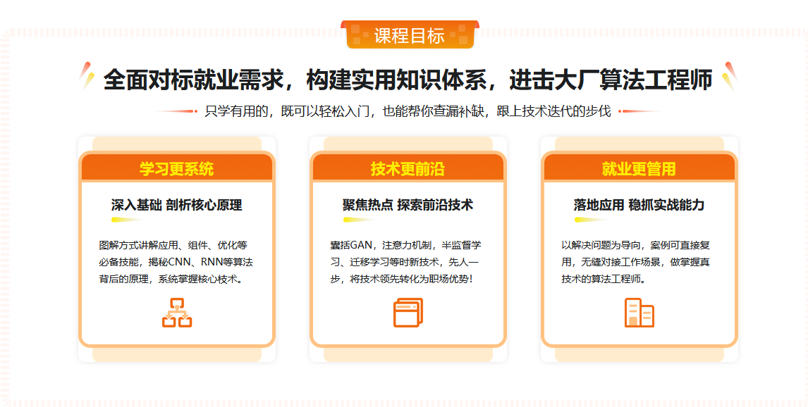 图片[2]-系统入门深度学习，直击算法工程师 - 干货网-干货网