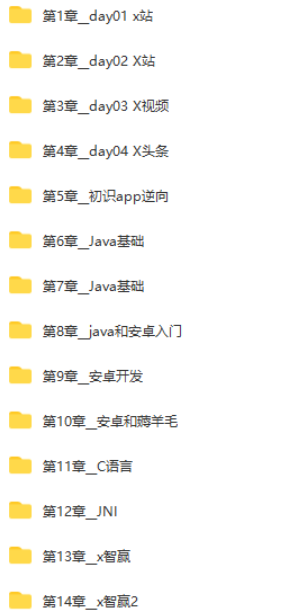 图片[3]-路飞-爬虫开发+APP逆向超级大神班1-7班|价值4999元|2022年|课件完整|无秘包更新 - 干货网-干货网