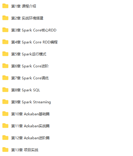 图片[2]-Python3实战-PySpark+Azkaban 完成气象数据分析项目 - 干货网-干货网