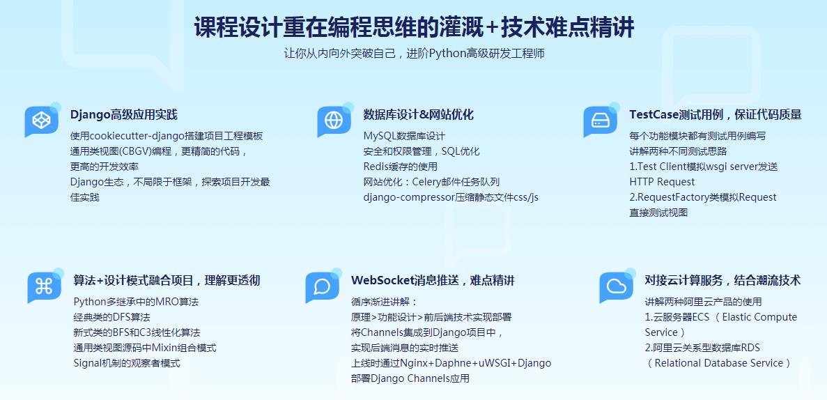 图片[2]-Django开发企业实战 面向就业/升职（中高级教程） - 干货网-干货网