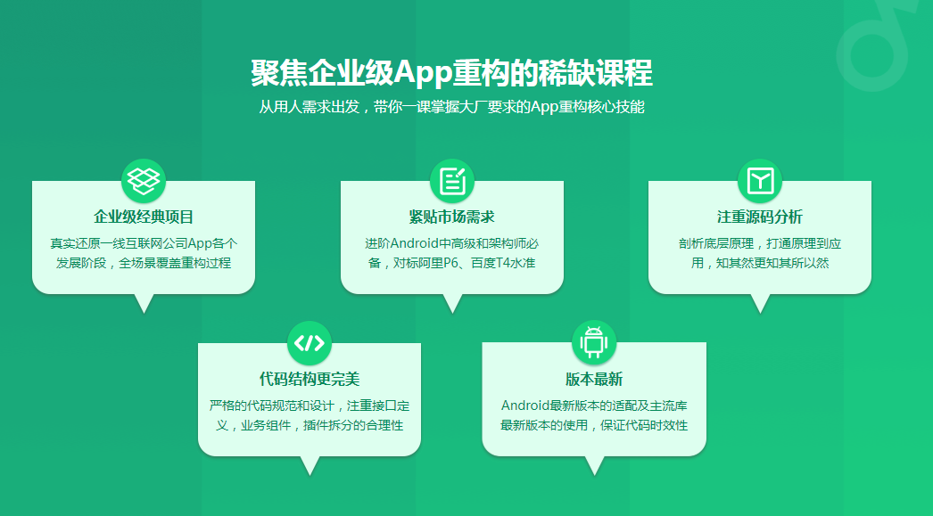 图片[2]-实战企业级项目 践行App重构之路 - 干货网-干货网