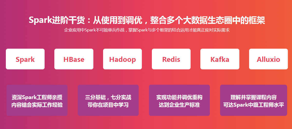 图片[2]-Spark进阶 大数据离线与实时项目实战 - 干货网-干货网