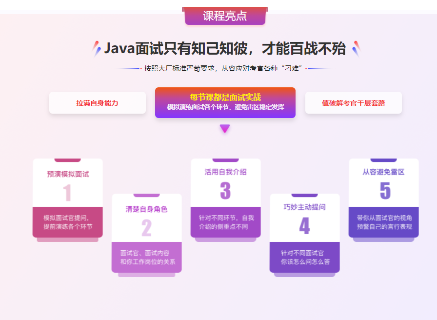 图片[3]-迈向高级的Java面试突围课 - 干货网-干货网