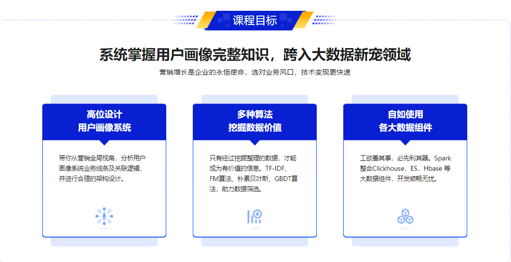 图片[2]-Spark+ES+ClickHouse 构建DMP用户画像 - 干货网-干货网