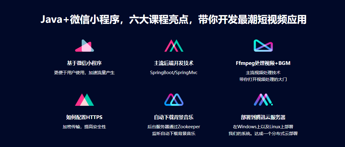 图片[2]-Java短视频小程序开发 全栈式实战项目【2021最新升级版】 - 干货网-干货网