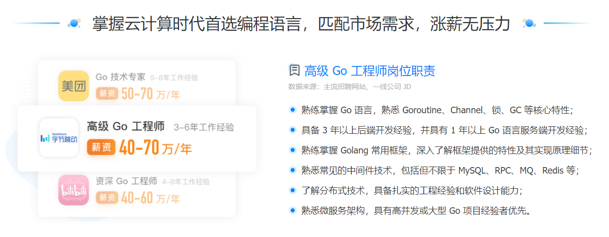 图片[2]-极客时间-Go进阶训练营|全新升级第4期|百度网盘完结无密 - 干货网-干货网