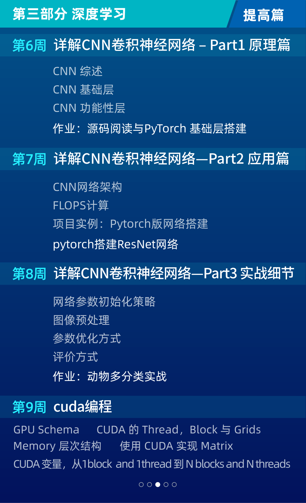 图片[11]-开课吧-名企BI商业智能BI|导师制名企实训班四期|完结无秘|(价值23800元) - 干货网-干货网