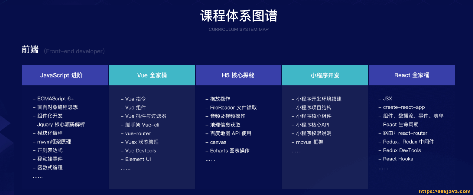 图片[1]-开课吧-Web前端高级工程师5期|完结无秘 - 干货网-干货网